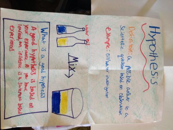 l_fukuda's tweet photo. Students show their understanding of one step of the scientific method more to come @UCSDSP #ngss #rmmsfam http://t.co/WeBaN172Jz