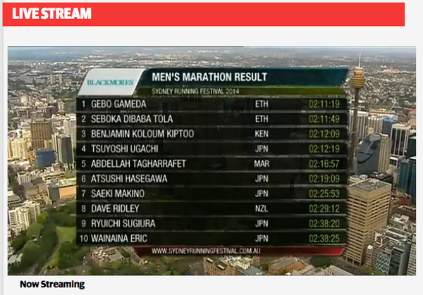 dailytelegraph's tweet photo. #BSRF14 final results for the men's marathon @BSRF14. Live stream and results here: http://t.co/AUb6EMJC1R http://t.co/a4R8vhayWH