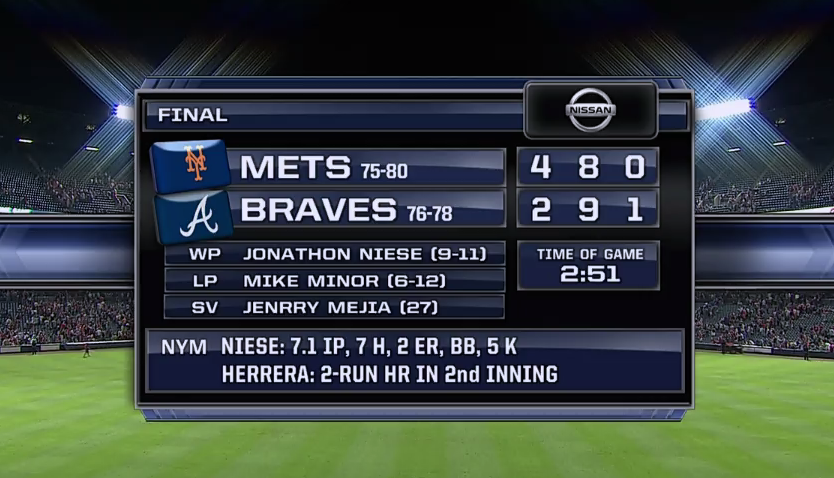SportsNet New York SNYtv Twitter