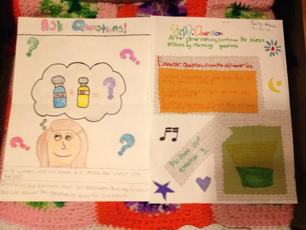 l_fukuda's tweet photo. Steps of the Scientific Method continued @UCSDSP #rmmsfam #ngss http://t.co/iYq0cZ8nYc