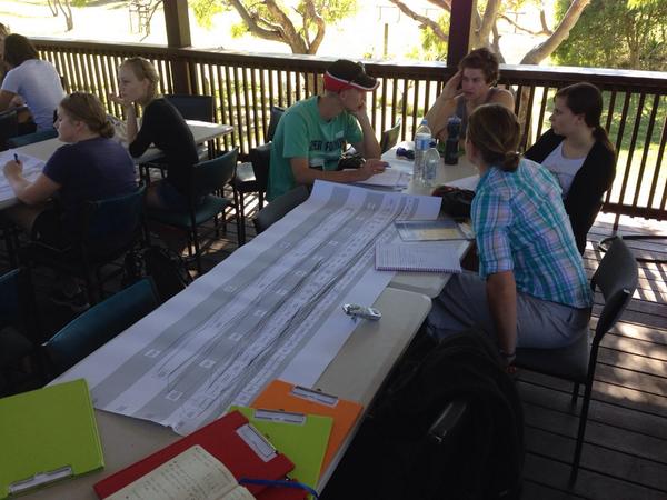 HFandSTS's tweet image. USC planning students getting to grips with CWA #humanfactors #workdomainanalysis #sociotechnicalsystems