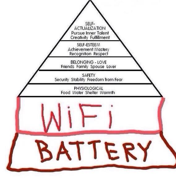 ValaAfshar's tweet photo. Updated Maslow's hierarchy of needs: http://t.co/Tc1ULETtc6 @tom_peters