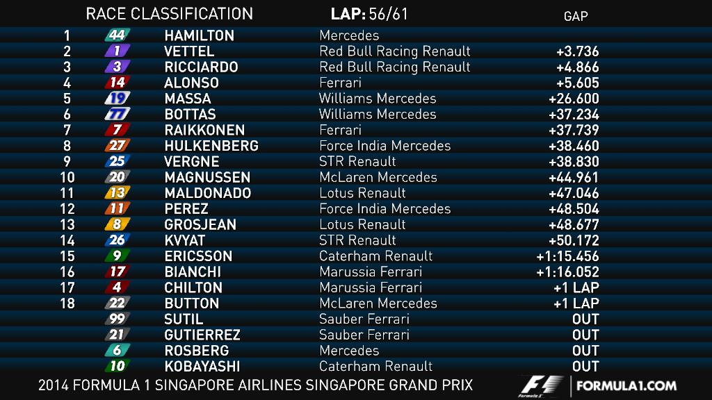 рейсинг фронт. лица разных рас. List race site. список автомобилей попадающих в gt3. All human races.