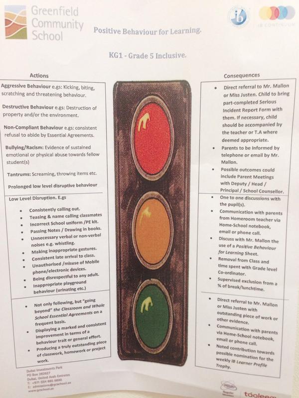 osama13's tweet image. @whyliveschool #behaviorexpectations