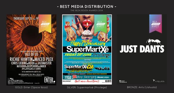 ibiza_design's tweet photo. Media Distribution
1. @ENTERexperience @SpaceIbiza
2. @SuperMartXeWT @privilege_ibiza
3. @UnitedAnts @ushuaiaibiza http://t.co/UYnYrbJQ1x