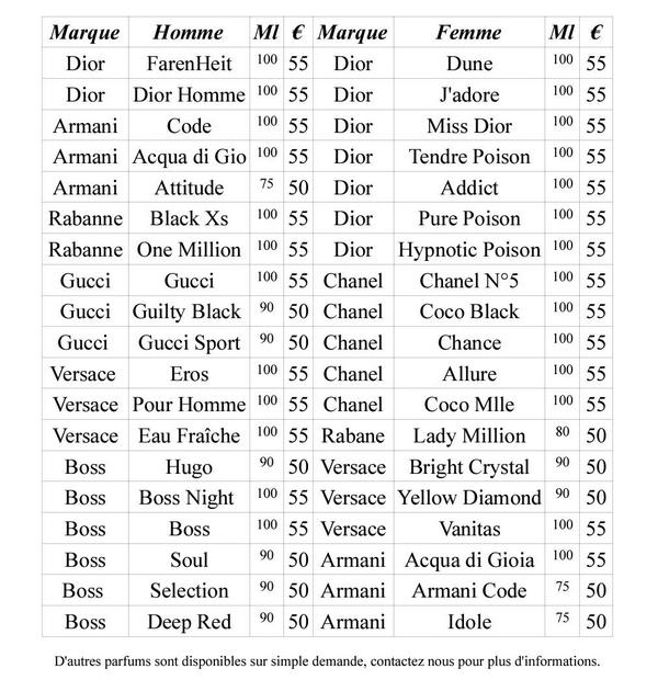 GTs_FoxtroT's tweet image. #DM si certains sont intéressés  #PrixAttractif