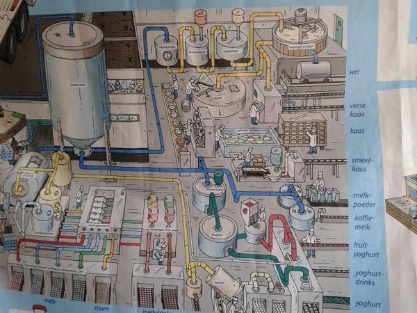 BiesmansSHD's tweet photo. 'Kennismaking met de handelswereld' op de 'Dag van de landbouw'. #primair #agrarisch #veehouder in Neeroeteren #shd3i http://t.co/NkymIAGgkB