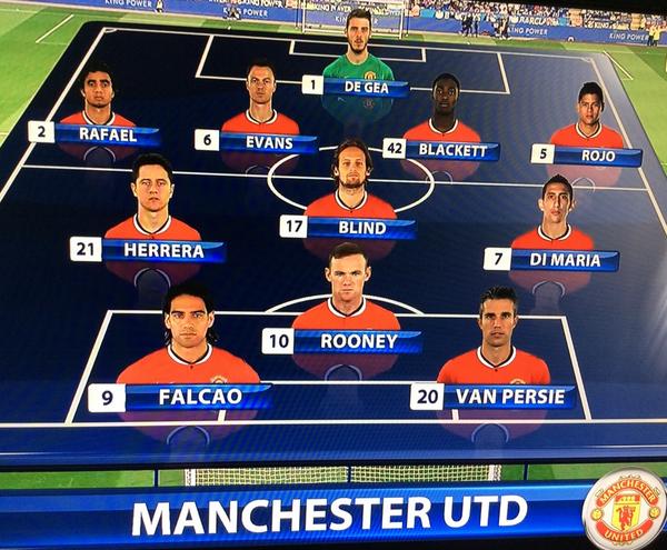 BelovedMUFC's tweet photo. Come on you #Gaalacticos ! 

#LCFCvMUFC 

#MUFC http://t.co/MSCwbzM9uQ