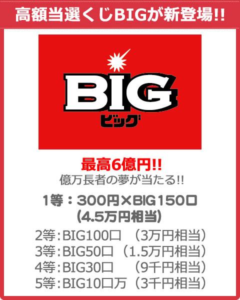 Twitter 上的 Softbank とくする懸賞ダイヤル 最高6億円 億万長者の夢が当たるかもしれない 高額当選くじbig をプレゼント ソフトバンクの携帯電話から 8008 へ電話してみてね Softbank Http T Co Lfzpqpk6oh Twitter