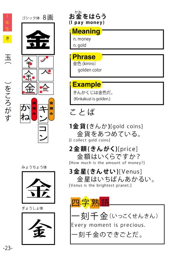 Japanese synonym 日本語(JapaneseSynonym) Twilog