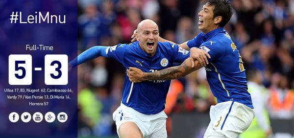 Leicester City Full Time Leicester City 5 3 Manchester United Leimnu Http T Co Am98cg1oqt Leicester City Full Time Leicester City 5 3 Manchester United Leimnu Http T Co Am98cg1oqt