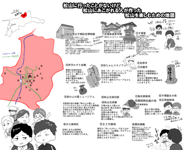 せっかくなのでまた晒ときますね。お役に立てば…というか怪しいとこ多々なのでちゃんとグーグル先生に聞いてください 