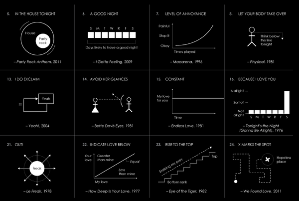 Co.Design tweet media