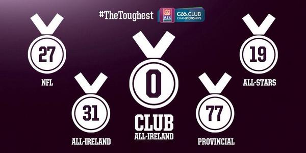 AIB_GAA's tweet photo. Curious about how much silverware was on the pitch today? #TheToughest http://t.co/JPU8A3zclV
