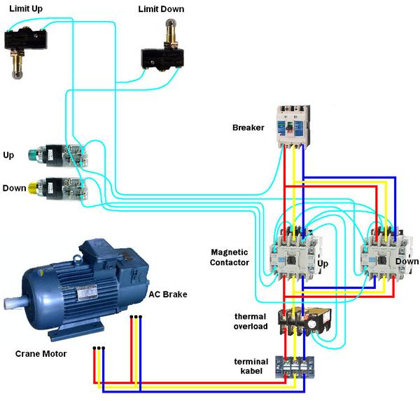 wiring diagram lift barang 3 lantai k wiring diagram lift barang 3 lantai k