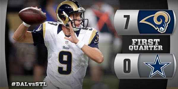RamsNFL's tweet photo. At the end of the 1st quarter: Rams 7, Cowboys 0. #DALvsSTL http://t.co/SFs1tw81Gy