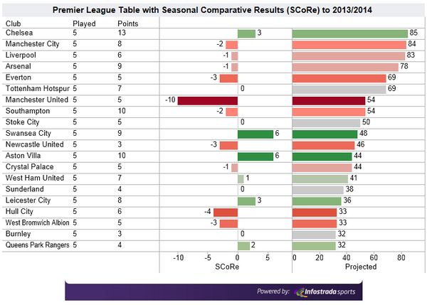 Simon Gleave tweet media
