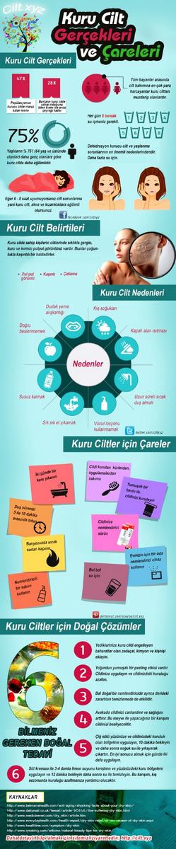 ciltxyz's tweet photo. Kuru Cilt İle İlgili Gerçekler Ve Çareleri
http://t.co/1c3ivNqCR3 http://t.co/G5Qf2fucfp