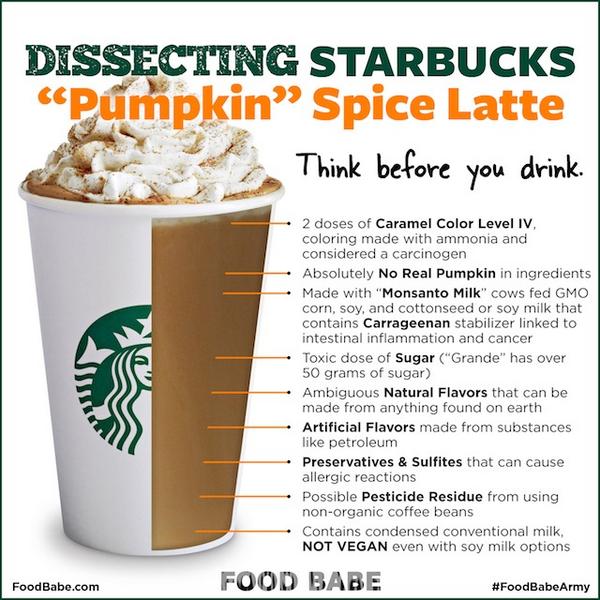 TasteforHealthy's tweet photo. #PSL Time to make your own? Why you may want to... #nutrition http://t.co/6GMQS7EVvT  @thefoodbabe @Starbucks http://t.co/EQVaAmb9Lc