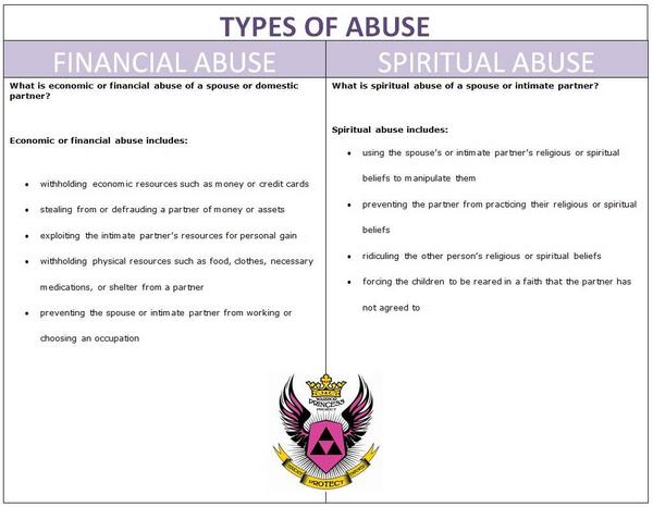 _WPPFoundation's tweet photo. What is financial abuse? #warriorprincessproject http://t.co/aDdUaiFj5H