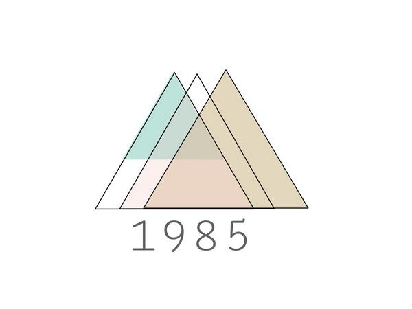 Milnovecientosochentaycinco