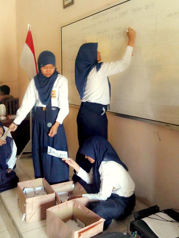 infoSMPN2JPR's tweet photo. hasil sementara perhitungan Pilketos Capero, no.1 : 95, no.2 : 35, no.3 : 15, no.4 : 25, masih proses rekapitulasi http://t.co/vkHtOm9udP