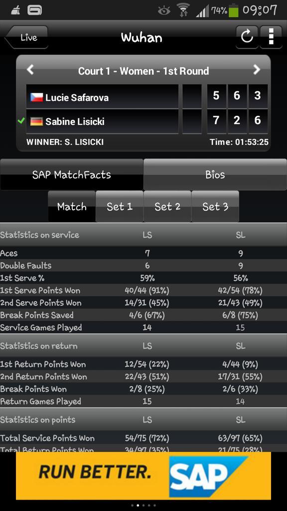 Domy5689's tweet photo. Yesss! At least the first round! Great!!#tothenextround #WuhanOpen http://t.co/6F9otCGek4