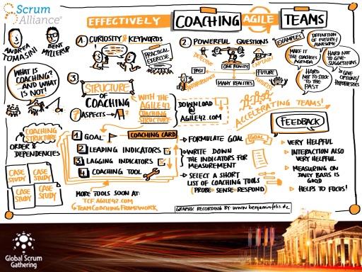 Effectively Coaching Agile Teams at Scrum Gathering Berlin: graphic recording by Benjamin Felis