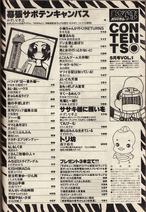 まんがくらぶオリジナル創刊号（１９９９年５月号）目次。 