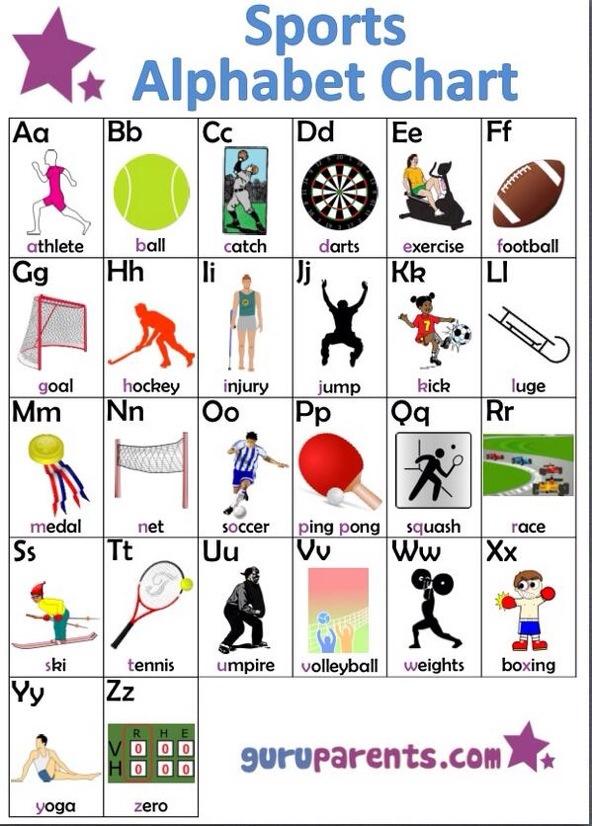 Filipino Alphabet Chart