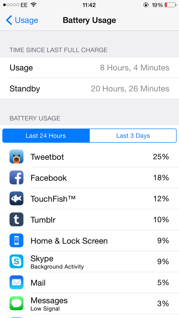 NinjaLikesCheez's tweet image. Also get on my #BatteryLevel