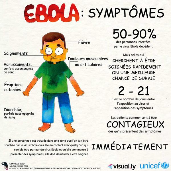 UNICEF (FR) tweet media