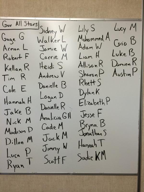 MrBooherSCHS's tweet photo. Nice job CP Gov Unit 1 All Stars. #BooherProps http://t.co/xExKjmD0Nl