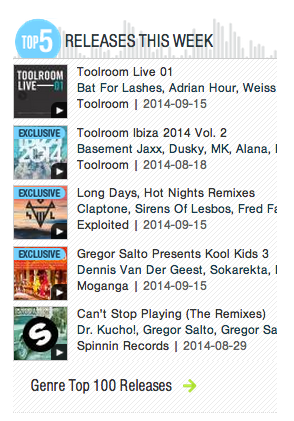 mogangamusic's tweet photo. The Kool Kids are climbing the House release chart! 
@GREGORSALTO presents Kool Kids 3 is out now on @beatport ! http://t.co/rRl1RaxelV