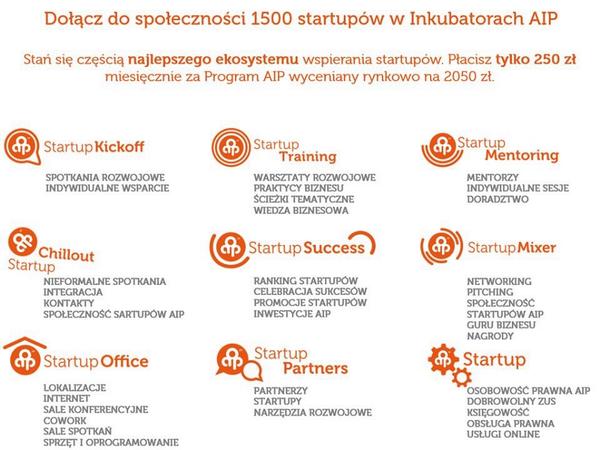 inkubatorypl's tweet photo. Oto nowy Program AIP dla startupów!!! @aipgdansk @InkubatoryAIP @AIPBydgoszcz @InnovationPL @annabelcik @mamstartup http://t.co/sWqYoY6QCZ