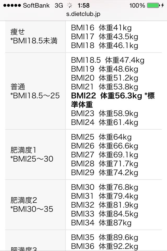 みちこ ラスト看護学生 Overdrive3010 カメックス女子 いつぞや見ましたw 調べたらマシュマロというより 肥満度2だから身体にはあまりよくないでしょうね Http T Co 6imiscvbu5 みちこ ラスト看護学生 Overdrive3010 カメックス女子 いつぞや見ましたw 調べたらマシュマロというより 肥満度2だから身体にはあまりよくないでしょうね Http T Co 6imiscvbu5