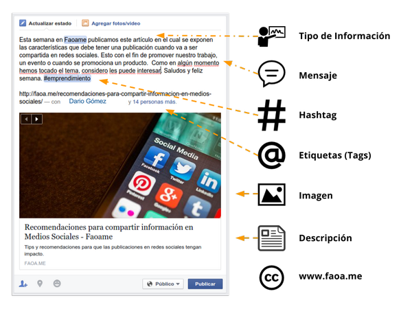 alberMoire's tweet photo. Recomendaciones para compartir contenidos en medios sociales. #emprendimiento http://t.co/SfXrucMDPe http://t.co/OXGycEkkET