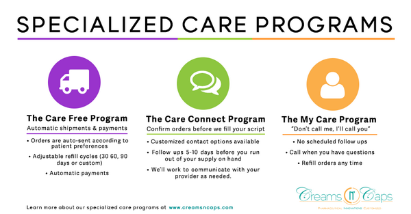 CreamsNCaps's tweet photo. You ask &amp; we deliver! We are now offering three different specialized Patient Care Programs to put you in control! http://t.co/XIKZoirtLt