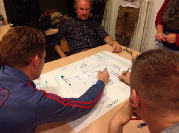 stichtinganders's tweet photo. Brainstorm sessie 1 ander festival begonnen. Mooie ideeën http://t.co/apupqtTdQo