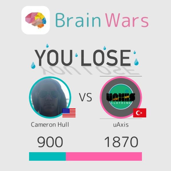I challenged uAxis and lost;( Let's play! #BrainWars brainwarsapp.com/b/314806