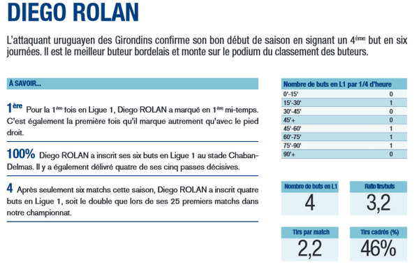 Permalien de l'image intégrée