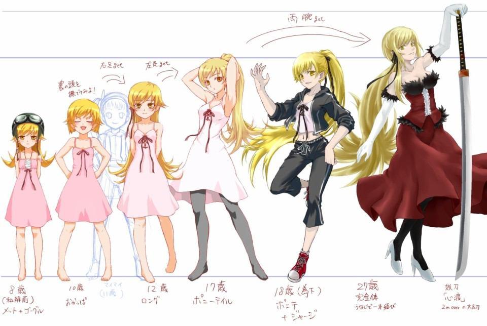 物語シリーズ 画像bot 忍野忍 完全体 物語シリーズ Rtした人全員フォローする 物語シリーズ好きは即rt Http T Co Qaoonp32xw 物語シリーズ 画像bot 忍野忍 完全体 物語シリーズ Rtした人全員フォローする 物語シリーズ好きは即rt Http T Co Qaoonp32xw