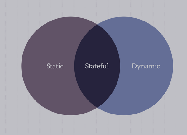 rachelnabors's tweet image. I hope you appreciate these venn diagrams I made you. #webanimations
