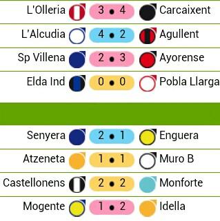 SENYERACF's tweet photo. Resultats 1@ jornada @stl_valencia http://t.co/5WFOWTecdI