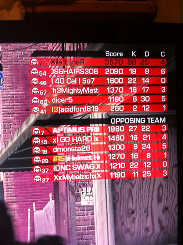 XileTeriminatoR's tweet image. Pub stompin @XileVisionz  @Xile_Smores  @Xile_Solar  @ConsolesGen