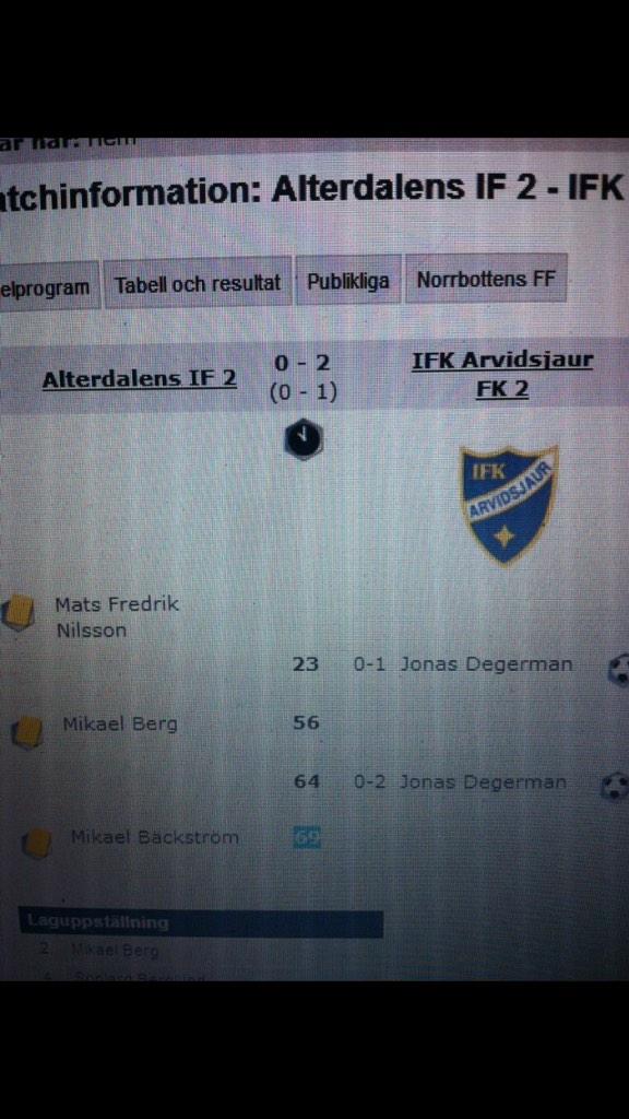 JonasDegerman's tweet photo. Kanske du skulle sajnat en målfarlig forward såhär innan kvalet @officialpatrik ;) #målkung http://t.co/aASAOLurcO