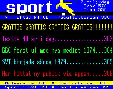 I dag firar vi en viktig uppfinning - inte minst för sportpubliken. #texttv fyller 40 år! svt.se/kultur/popular…