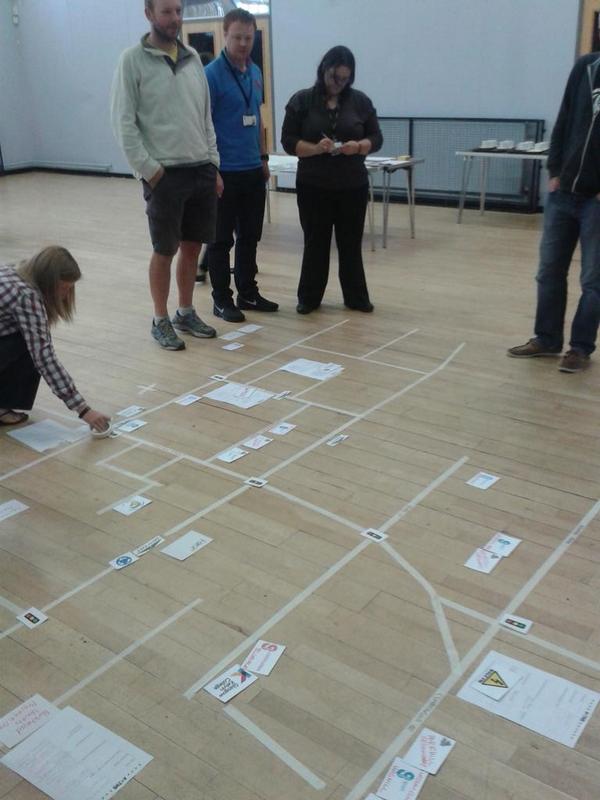 staceybe1881's tweet image. Hubcap development day #creativemapping