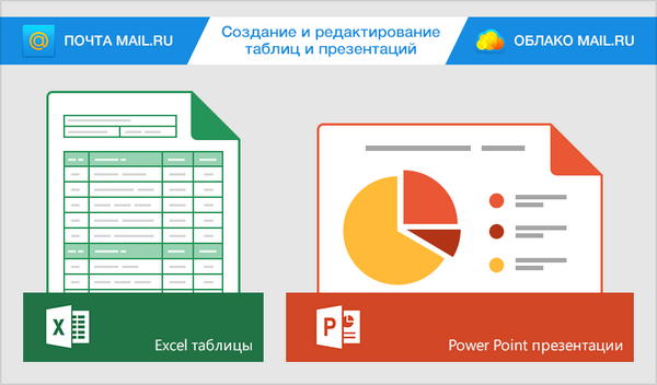 Почта и Облако Mail.Ru теперь с онлайн-редактированием на Microsoft Office Web Apps! <a href="/mailru/">Mail RU</a> corp.mail.ru/ru/press/relea…