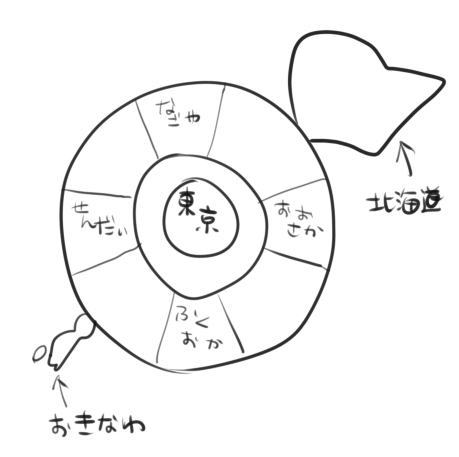 @kani_bari 日本理想図これね… 熱かろう…想像にたやすいです… 